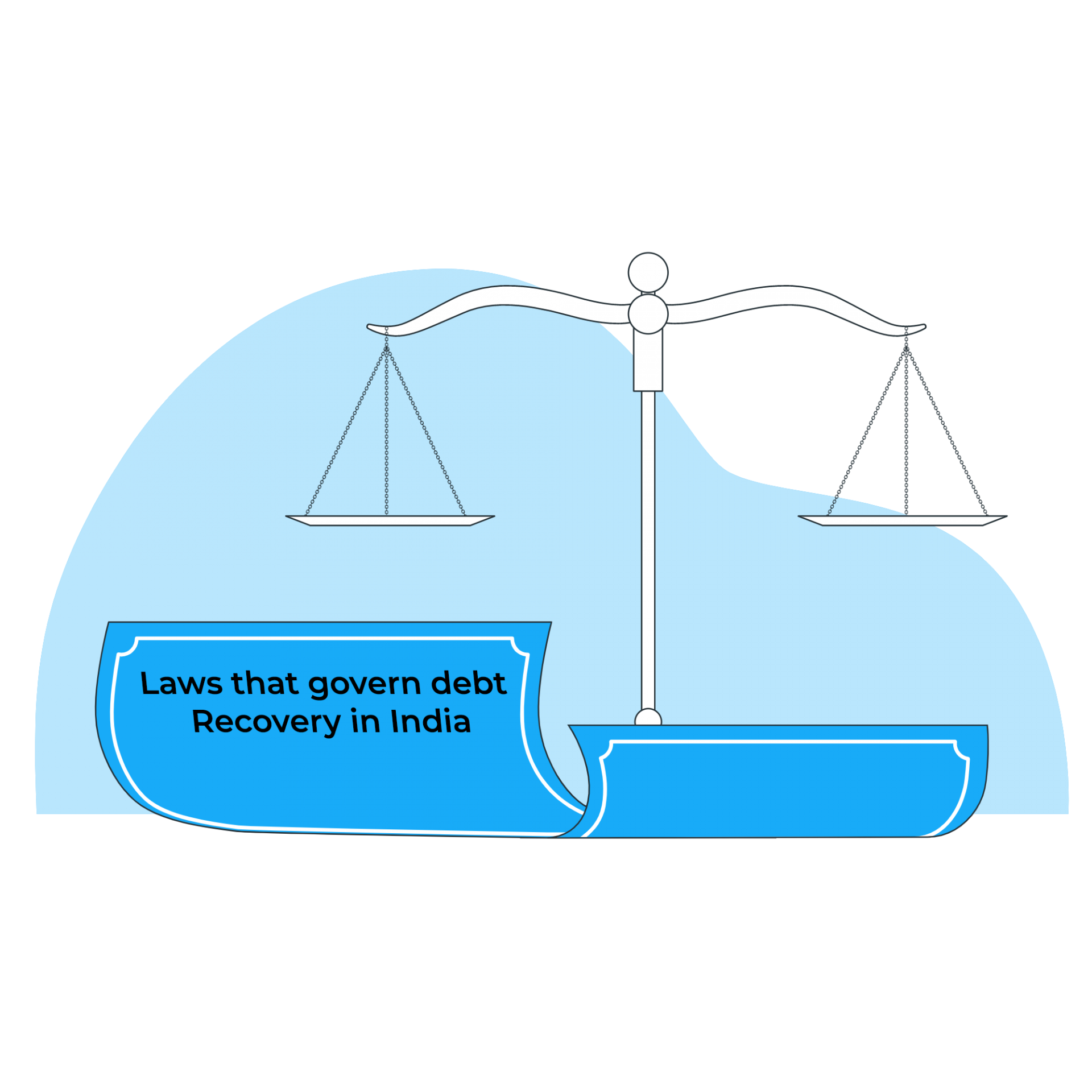 Vishaka Settle Quick - NPA and DRT & DRAT Service Agency